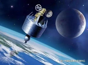 2016航天十件大事 衛(wèi)星通信服務如何為太空移民鋪路