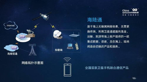 海南聯(lián)通發(fā)布全國首款海陸通用通信產品，衛(wèi)星通信服務開啟新篇章
